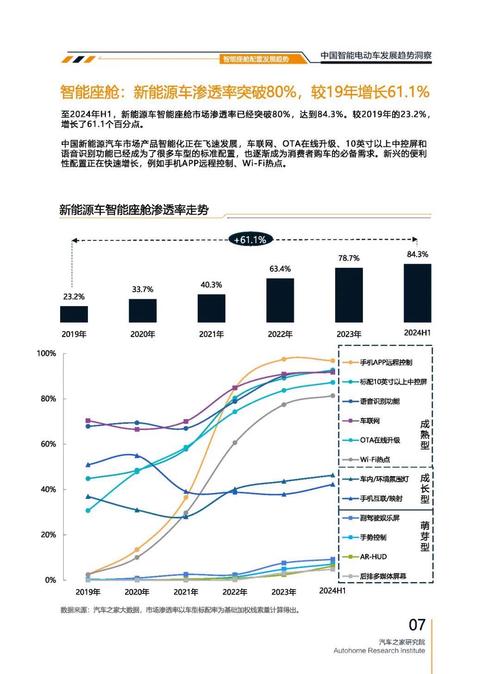 深圳38起亚对未来市场的预测，名爵汽车品牌文化的传播